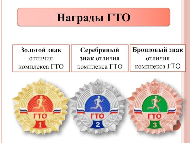 ГТО.